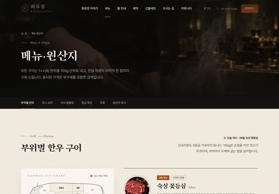 화로정 메뉴·원산지 화면. 부위별 한우 구이 차트와 가격